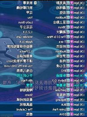 勁舞團私服外掛需要留意! 勁舞團私服外掛需要留意!