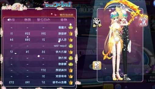 勁舞團(tuán)sf衣服搭配怎么搭配__? 勁舞團(tuán)sf衣服搭配怎么搭配__?