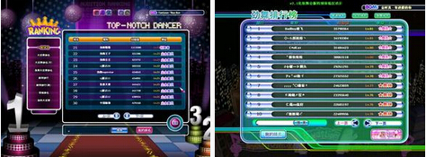 勁舞團私服 勁舞團私服