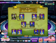 玩臺服勁舞團應(yīng)注意些什么問題 玩臺服勁舞團應(yīng)注意些什么問題